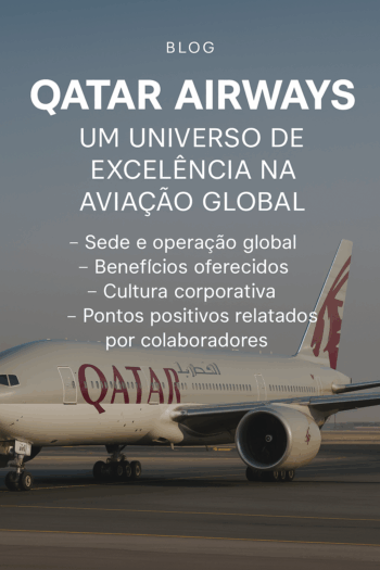 Qatar Airways: Um Universo de Excelência na Aviação Global